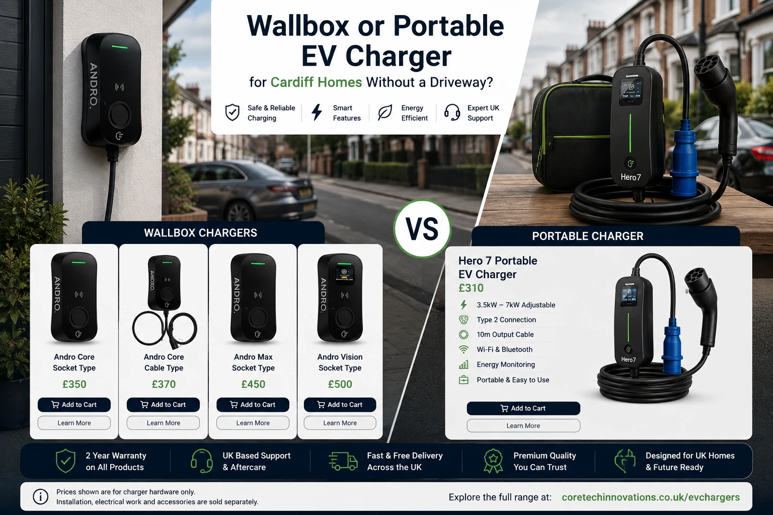 Wallbox or Portable EV Charger for Cardiff Properties Without a Driveway?
